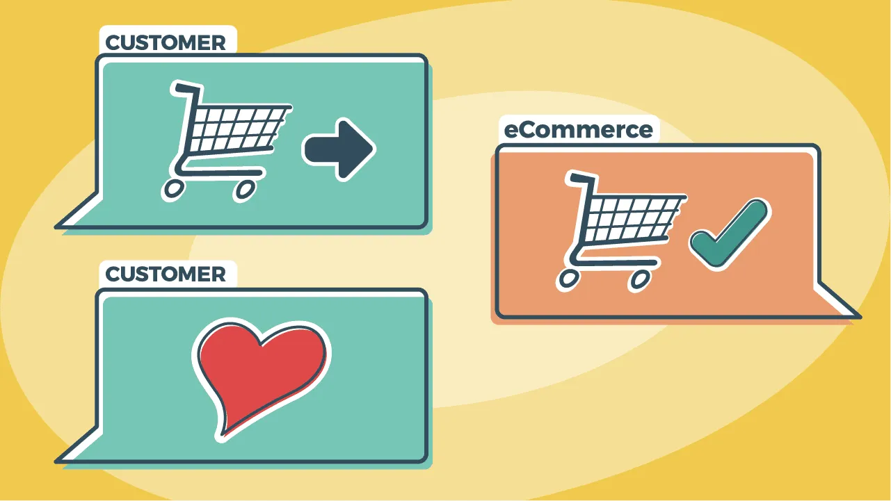 Illustration of 6 steps to create loyal customers in e-commerce