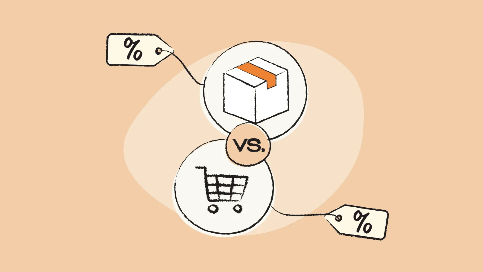 Illustration of difference of an excise tax from a sales tax