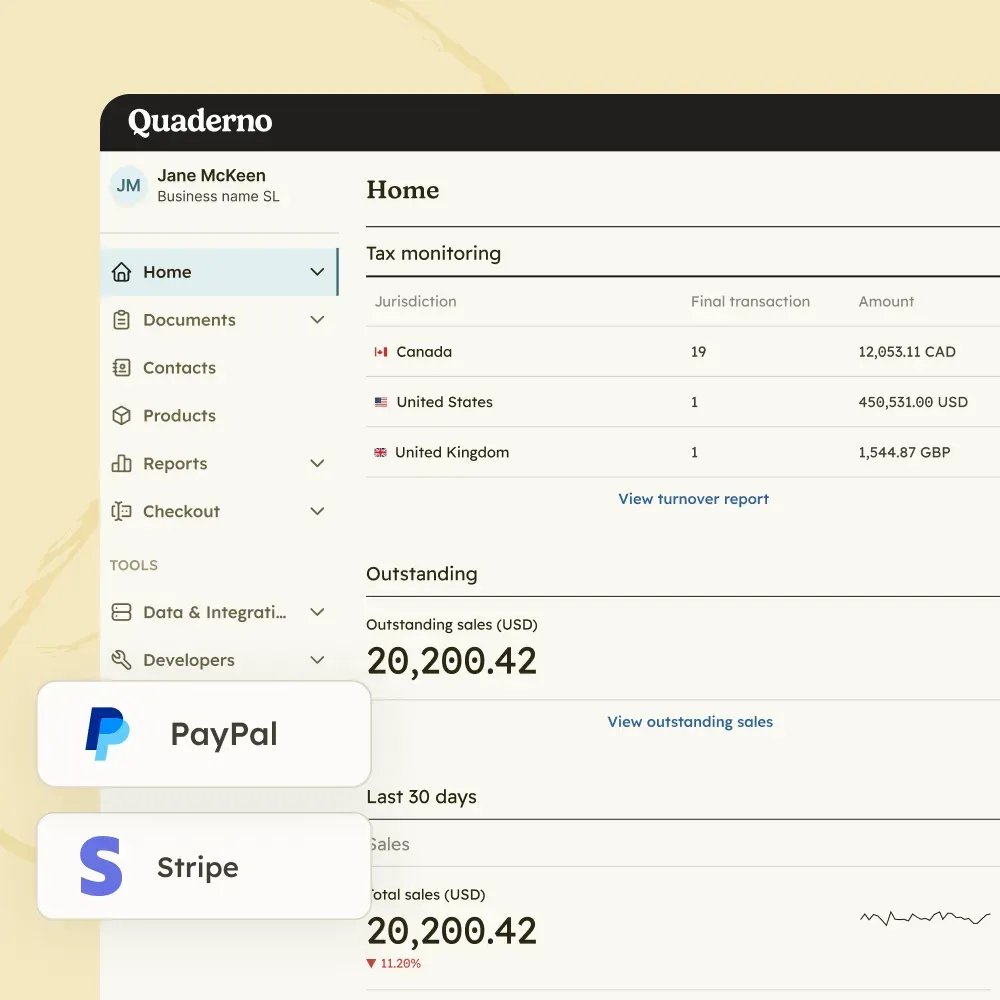 Quaderno home dashboard with tax monitoring for Canada, the United States, and the United Kingdom, connected to PayPal and Stripe