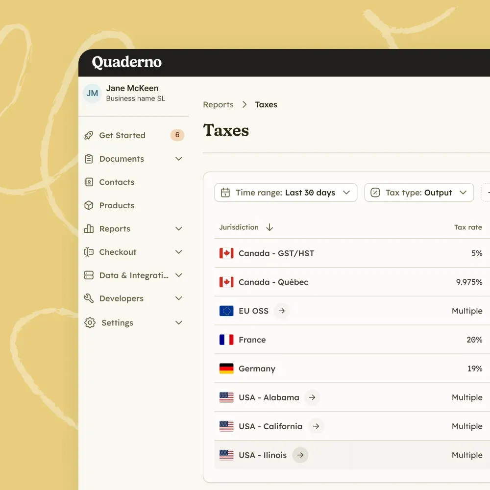 Quaderno tax report listing tax rates for Canada, Québec, the EU OSS, France, Germany, and US states