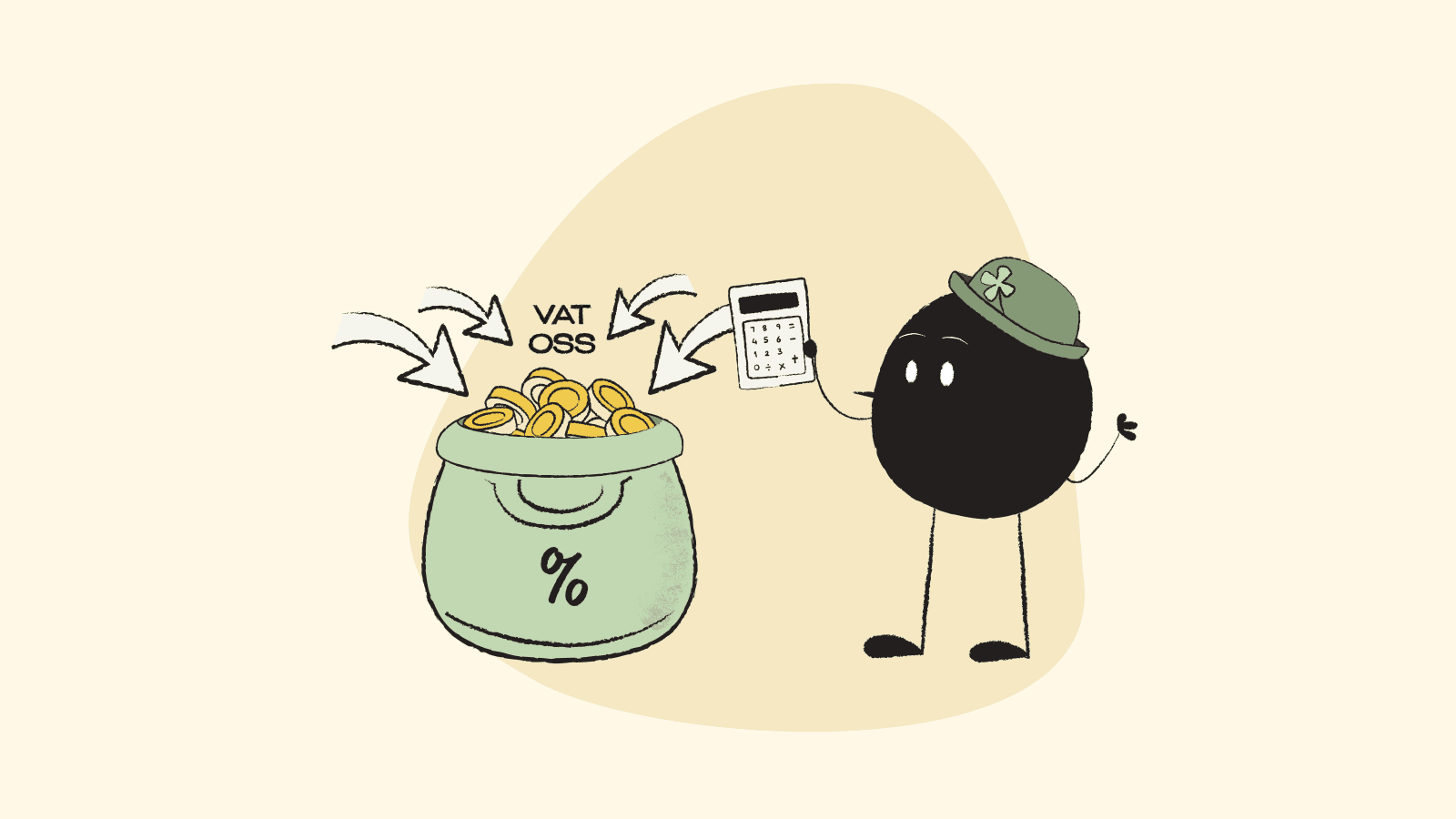Illustration of Qoodle calculating Irish VAT OSS