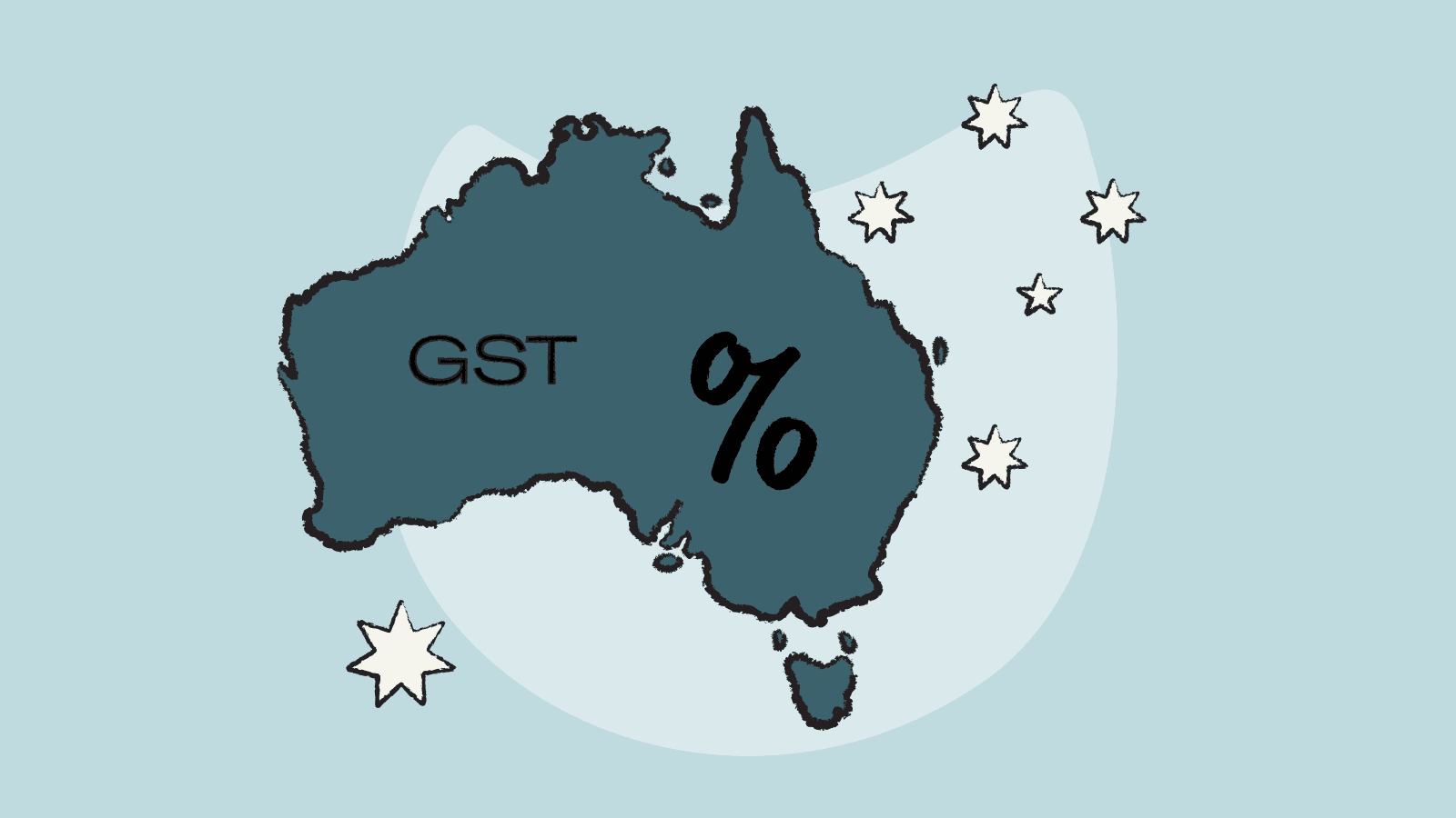 Illustration of Australia's map showcasing GST percentage